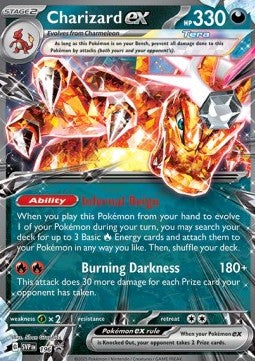 Charizard ex - SV Black Star Promos (Promo) [SVP-196]
